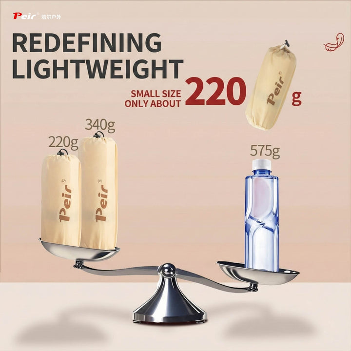 Peirhw Self-Inflating Camping Pillow